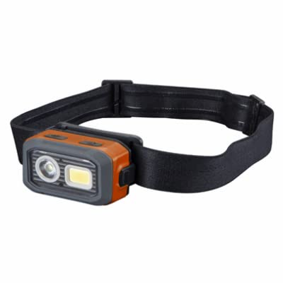 Rechargeable Detachable COB+LED Headlamp