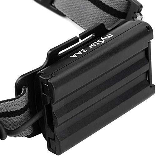 6000-Lumen Rechargeable Waterproof Headlamp