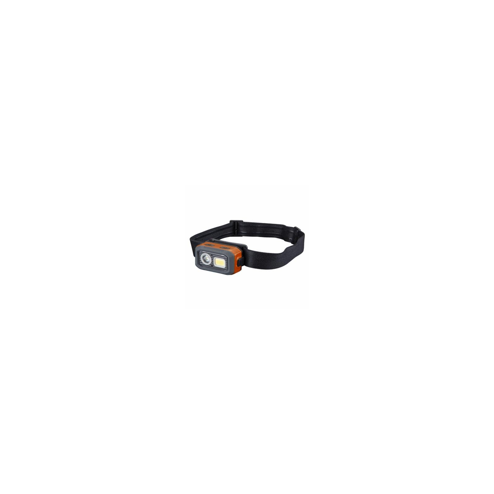 Rechargeable Detachable COB+LED Headlamp