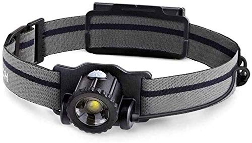 6000-Lumen Rechargeable Waterproof Headlamp
