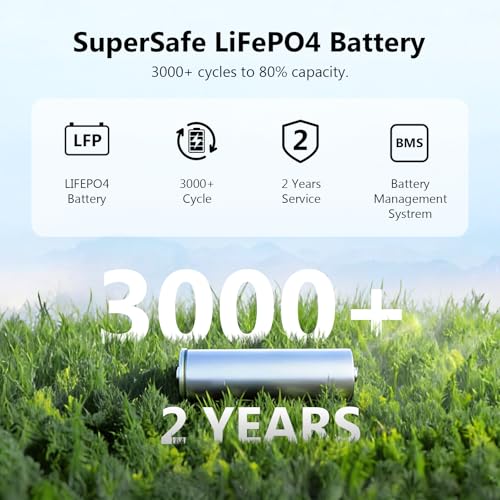 600W 499Wh LiFePO4 Portable Power Station