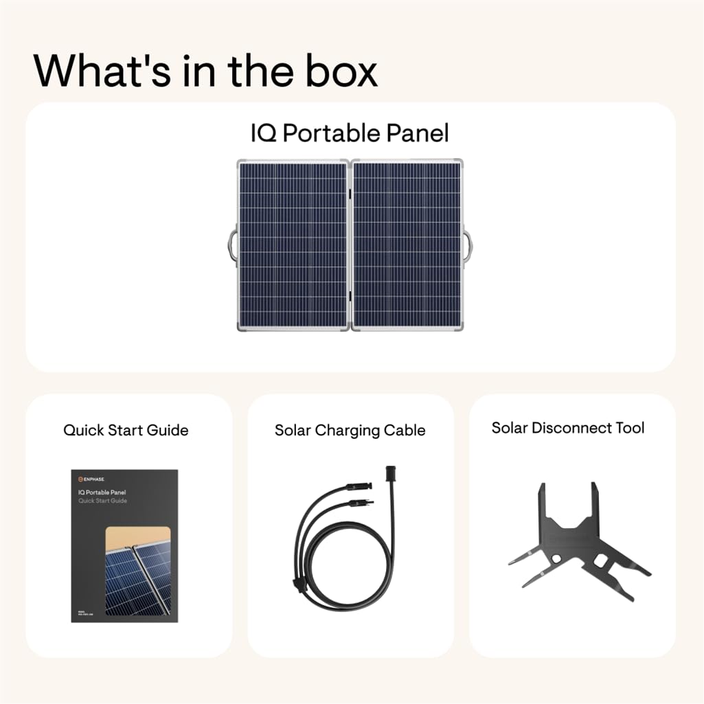 Enphase IQ PowerPack 1500 Kits