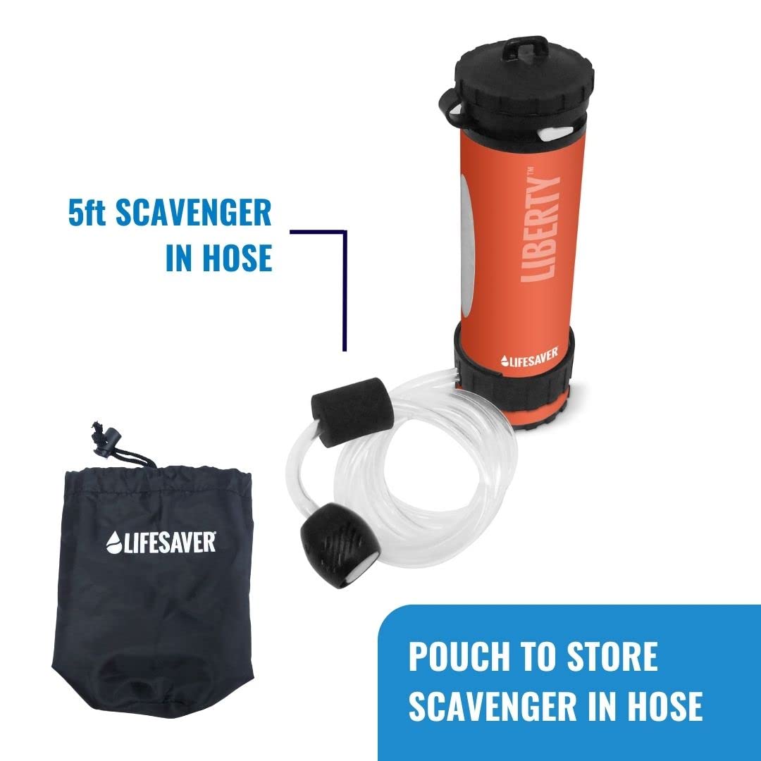 15oz Portable Water Filter & Purifier Bottle