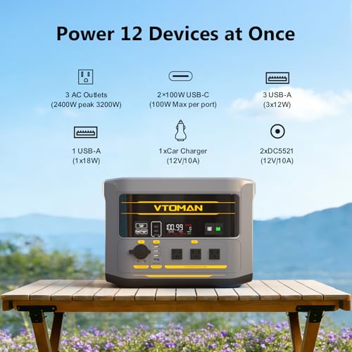 600W 499Wh LiFePO4 Portable Power Station