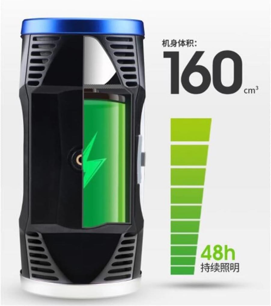Rechargeable LED Camping Spotlight & Lantern