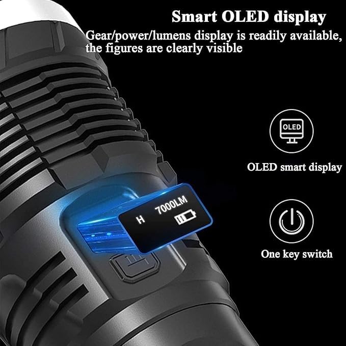 USB Rechargeable High-Lumen Zoomable Flashlight