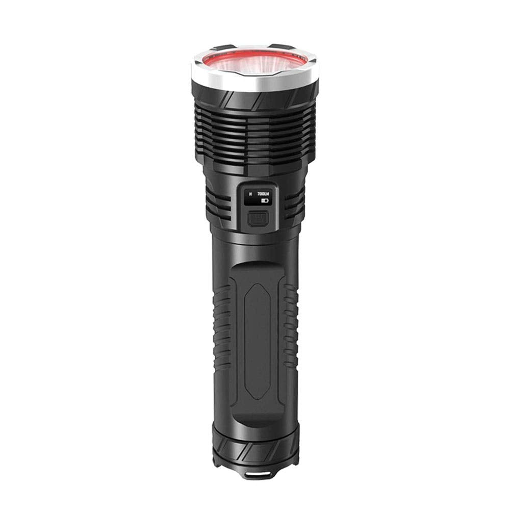 Rechargeable High-Lumen Zoomable LED Flashlight – 5 Modes