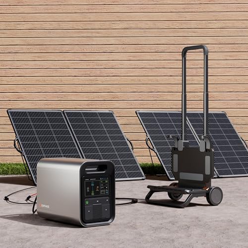 Enphase IQ PowerPack 1500 Kits
