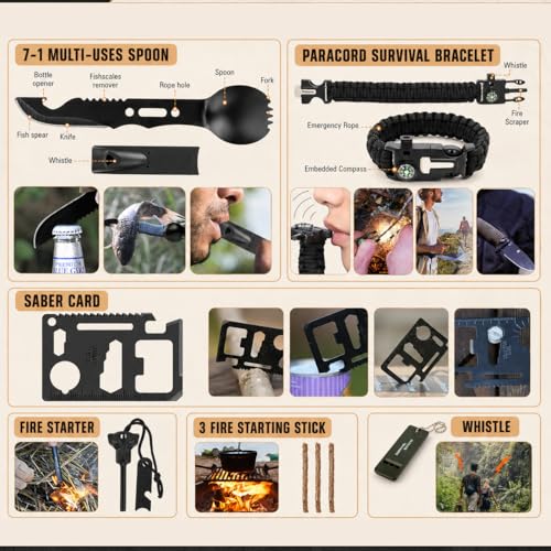 250-Piece Outdoor Survival & First Aid Kit