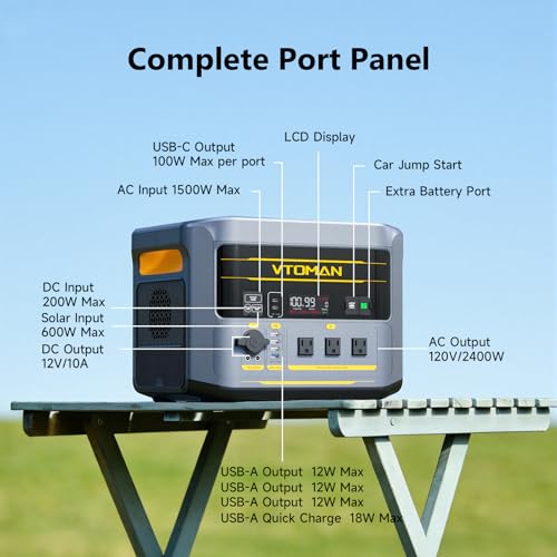 600W 499Wh LiFePO4 Portable Power Station