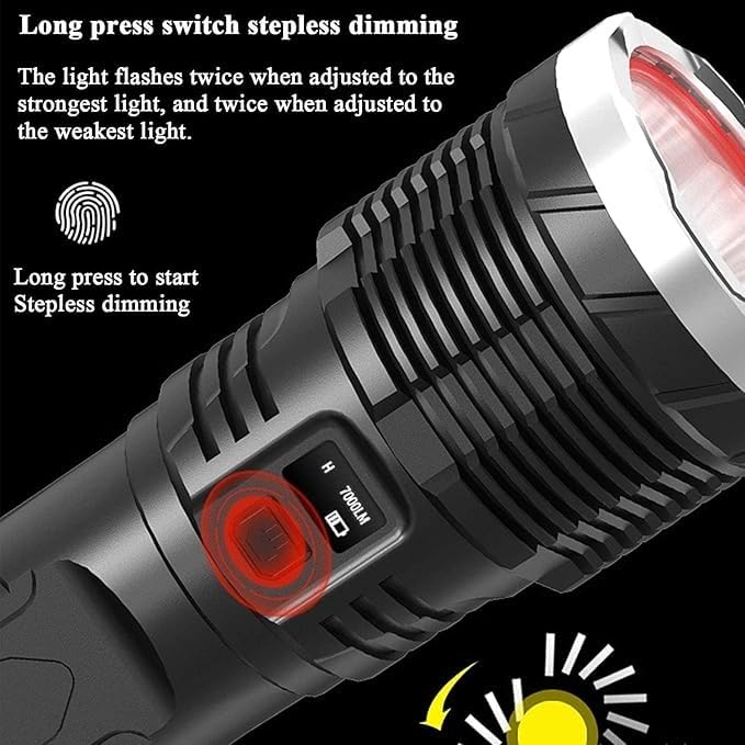 USB Rechargeable High-Lumen Zoomable Flashlight