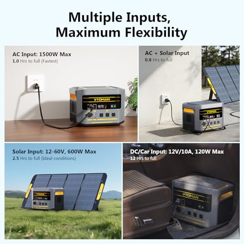 600W 499Wh LiFePO4 Portable Power Station