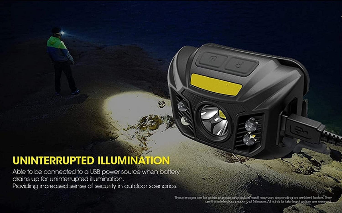 Lightweight LED Headlamp with Adjustable Headband