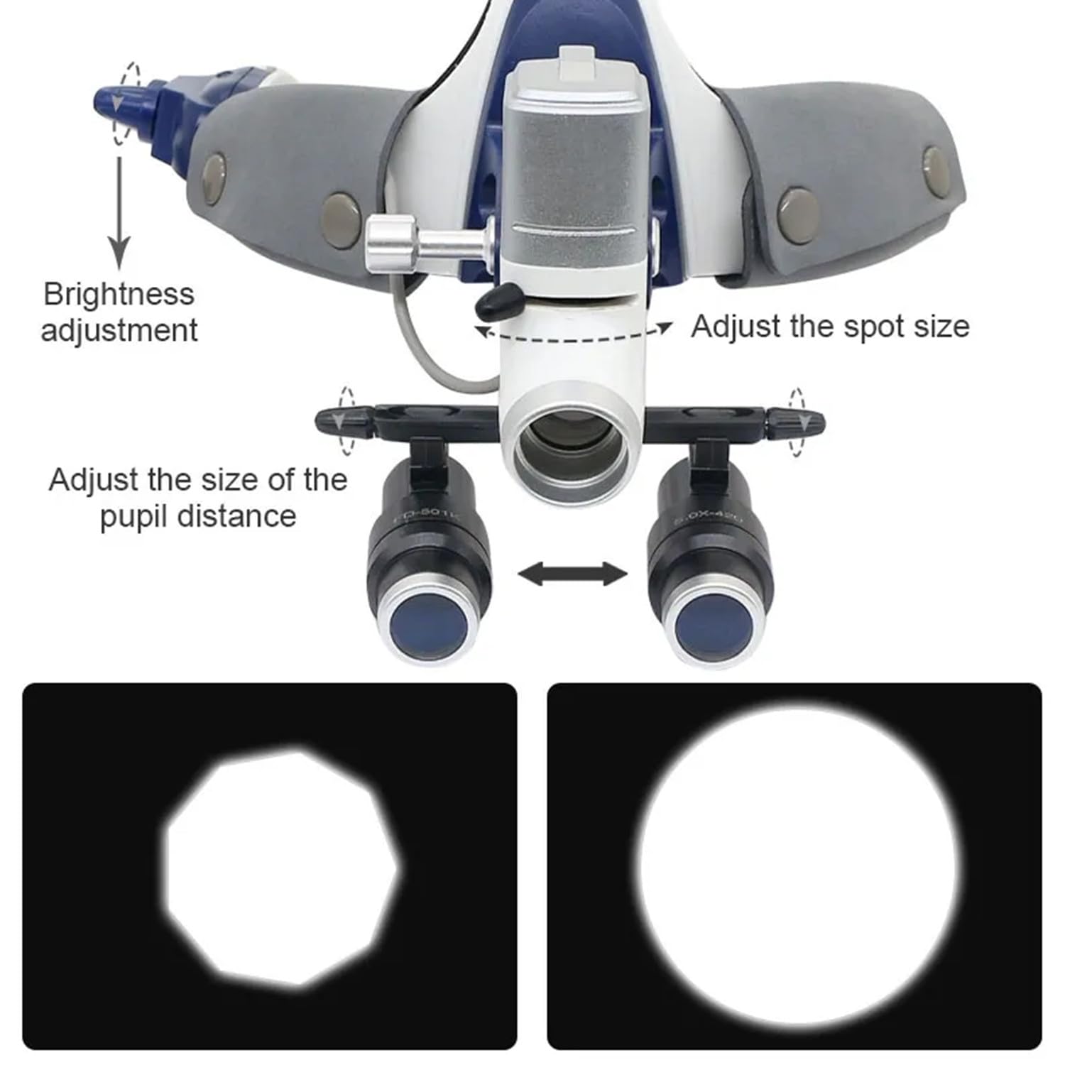 5W LED Headlamp with Magnifying Loupes