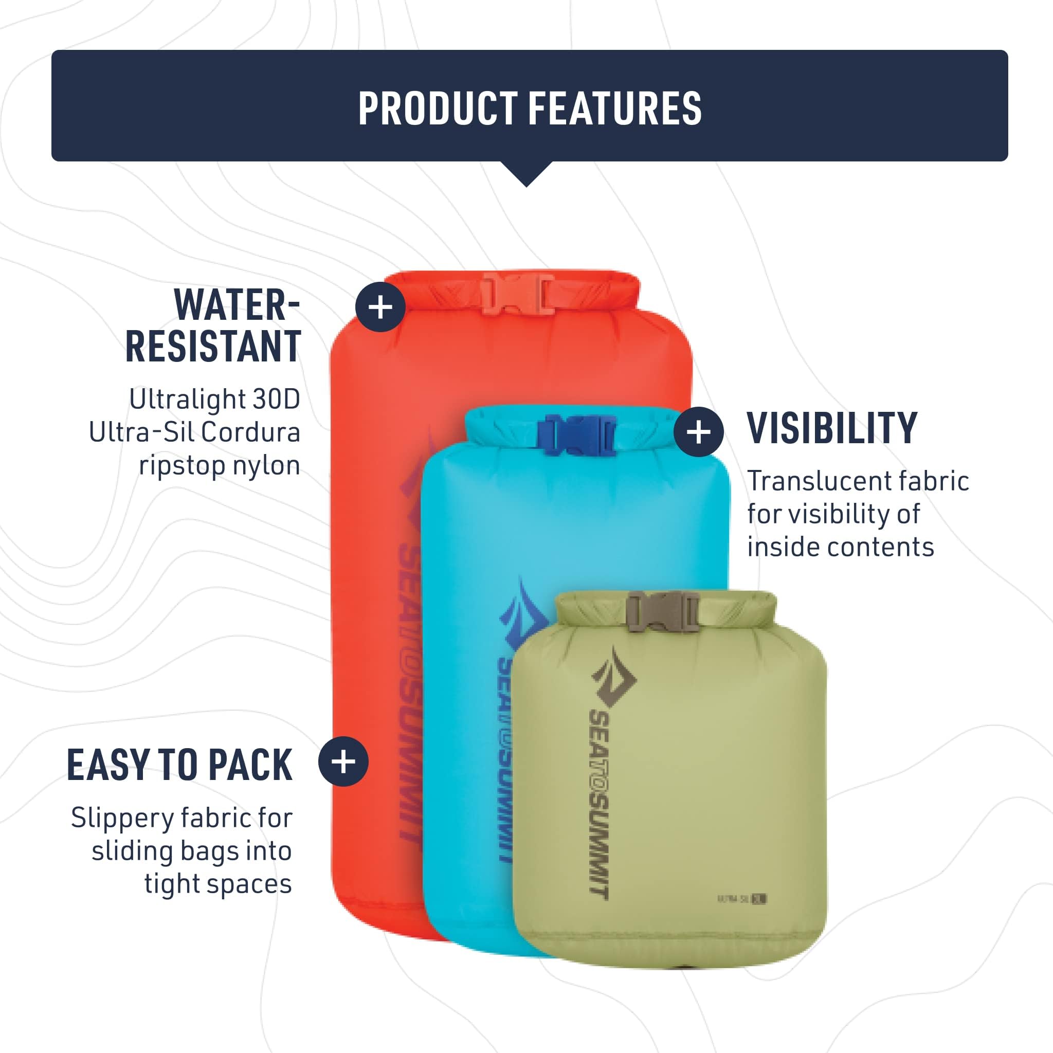 Waterproof Dry Bag Set – 3L, 5L & 8L