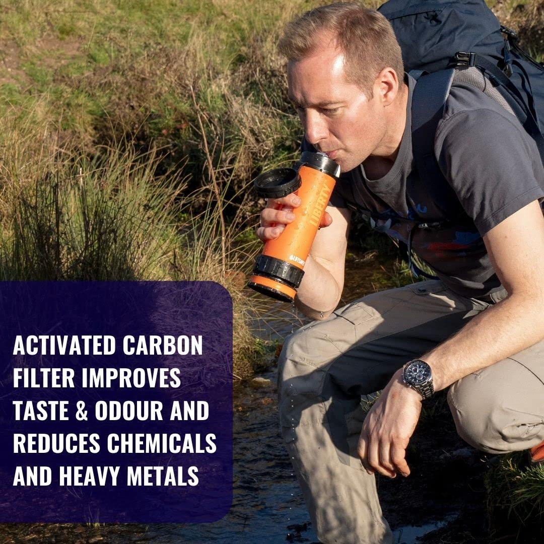 15oz Portable Water Filter & Purifier Bottle