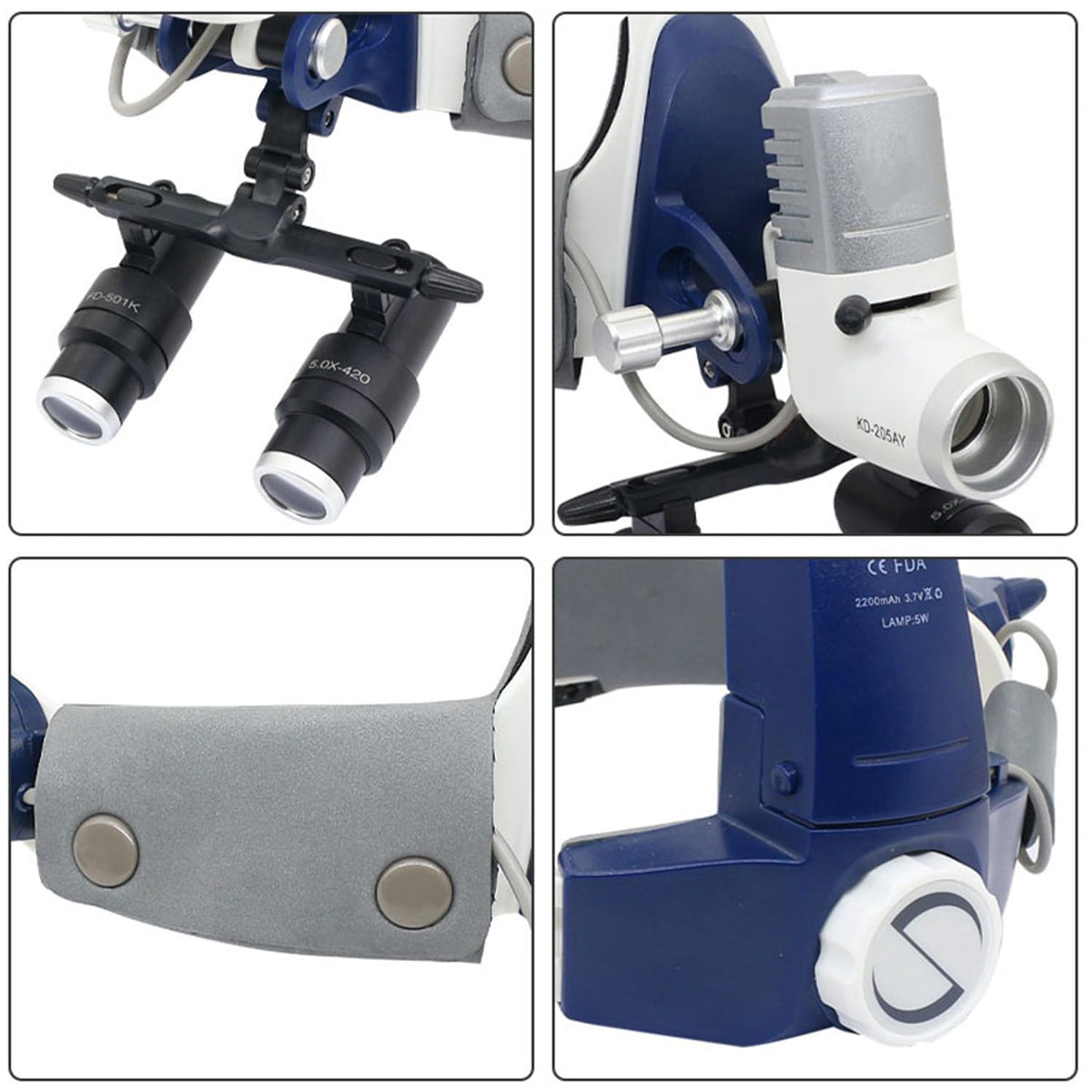 5W LED Headlamp with Magnifying Loupes