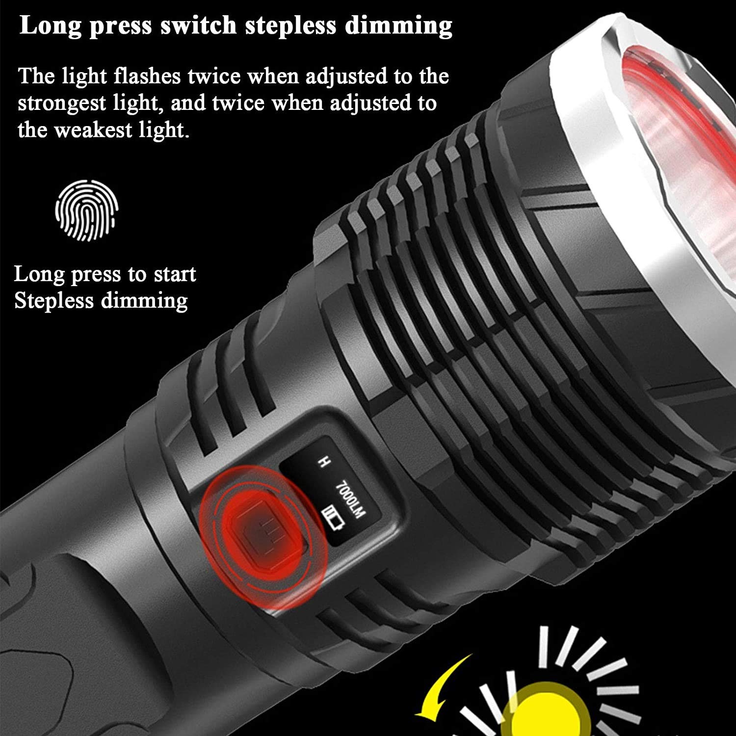 Rechargeable High-Lumen Zoomable LED Flashlight – 5 Modes