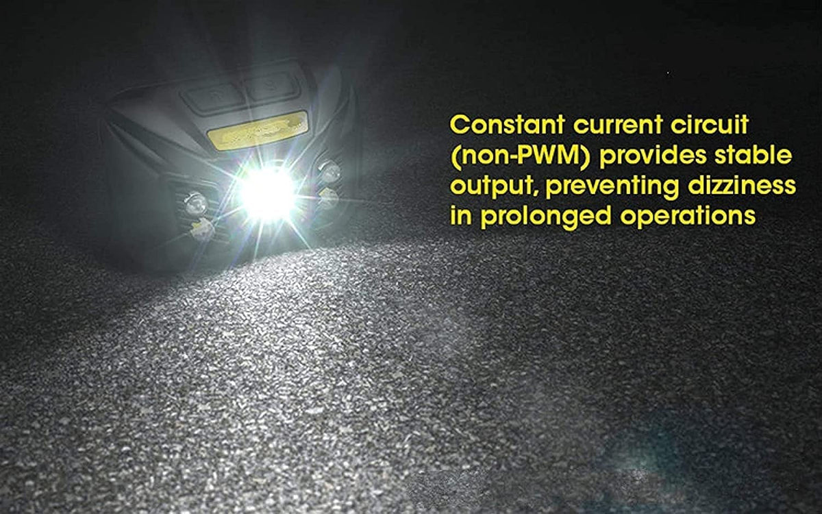 Lightweight LED Headlamp with Adjustable Headband