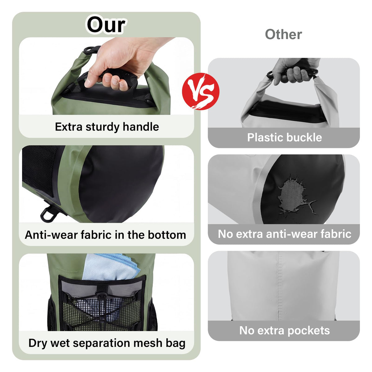 Pimoys Dry Bag, 25L Waterproof Backpack