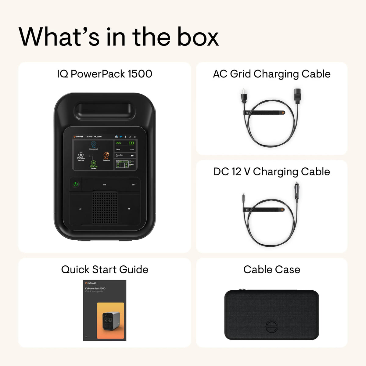 Enphase IQ PowerPack 1500 Kits