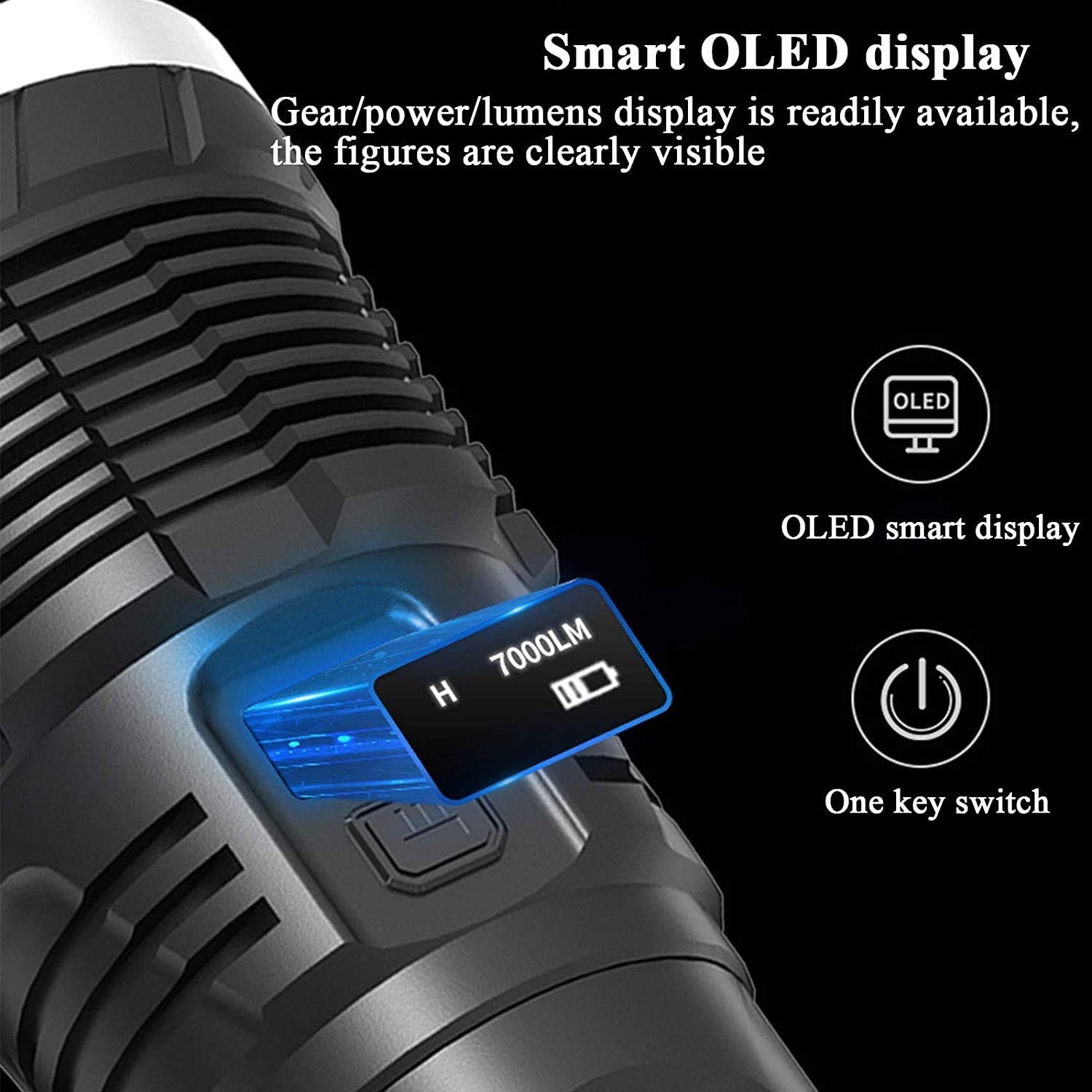 Rechargeable High-Lumen Zoomable LED Flashlight – 5 Modes