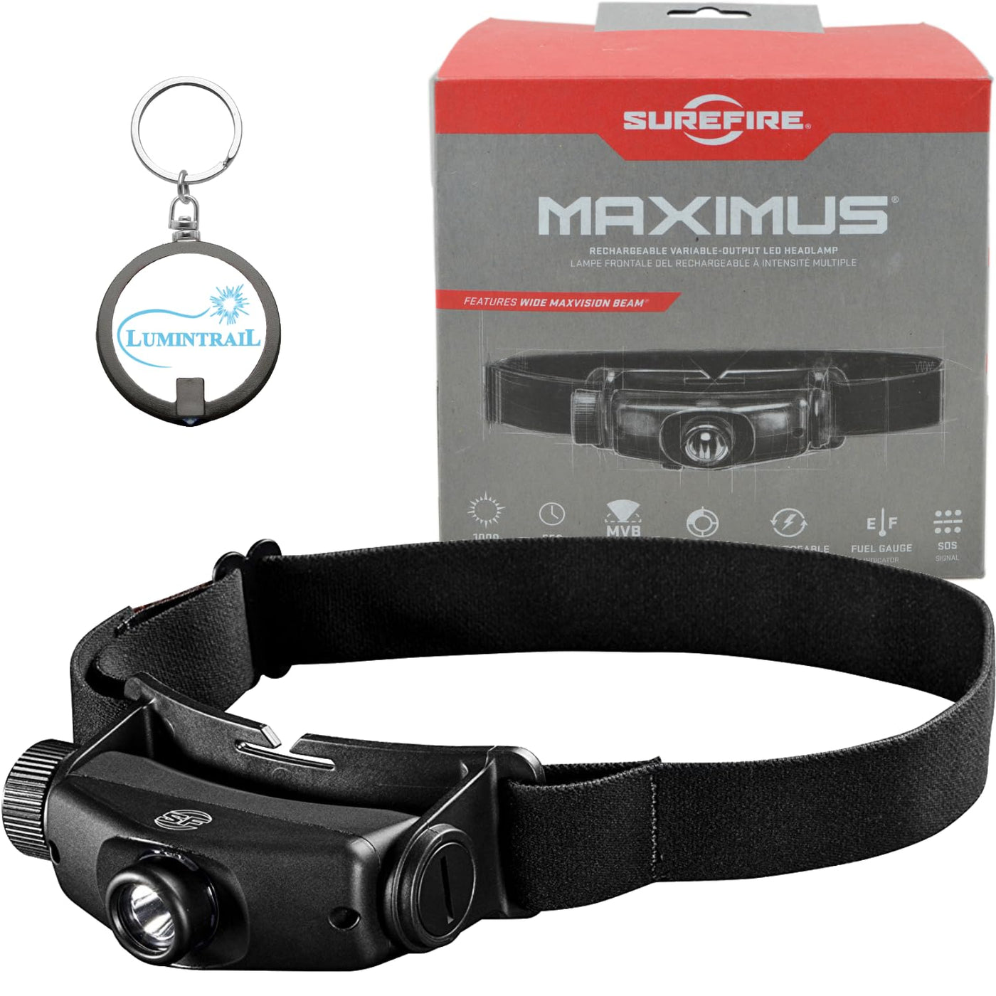 1000-Lumen Rechargeable LED Headlamp
