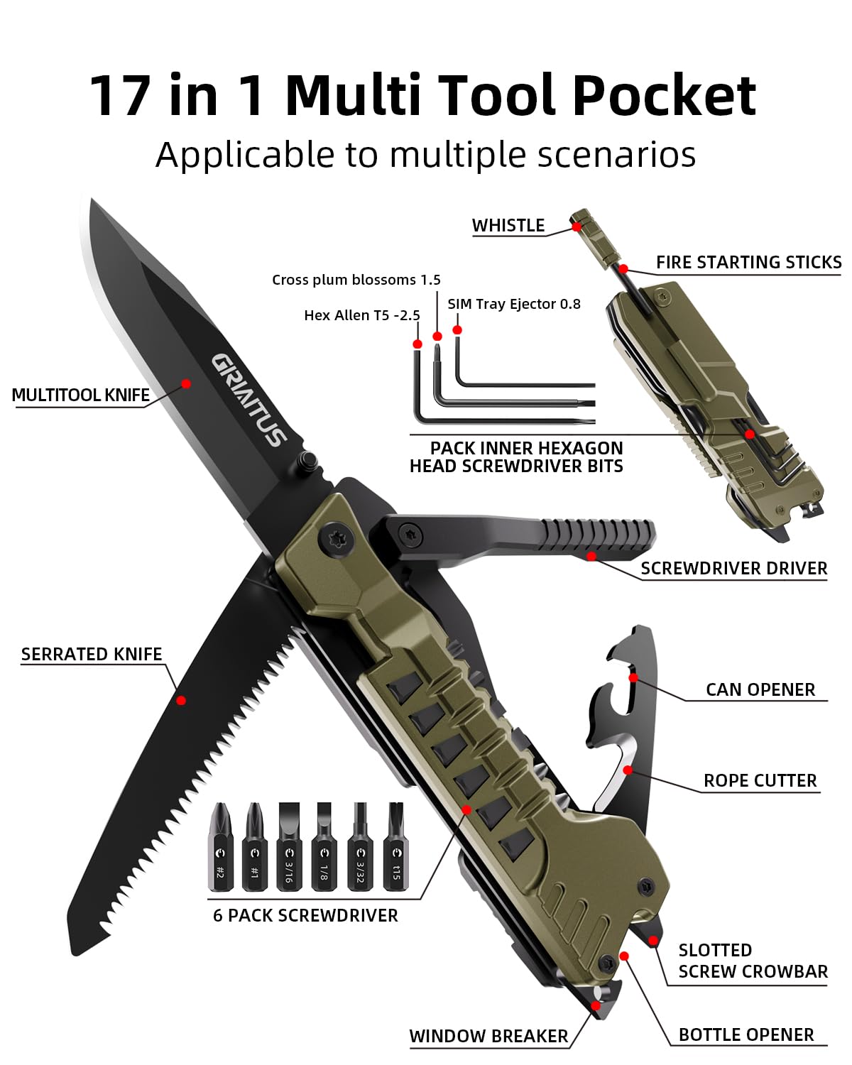17-in-1 Outdoor Survival Multitool