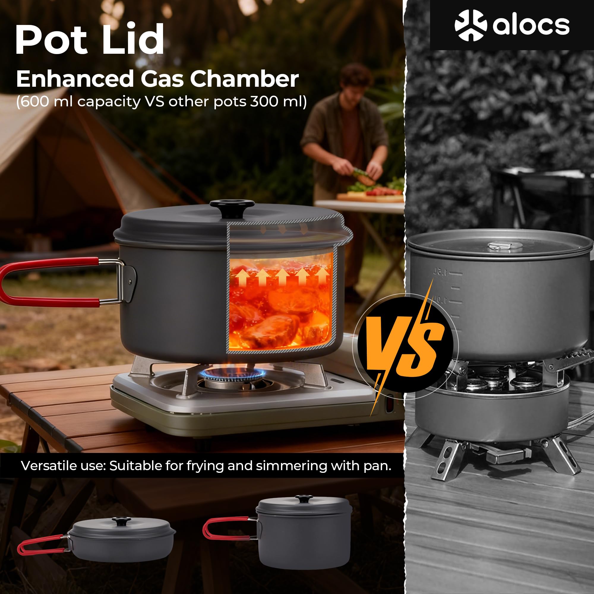 Compact Camping Cookware Set