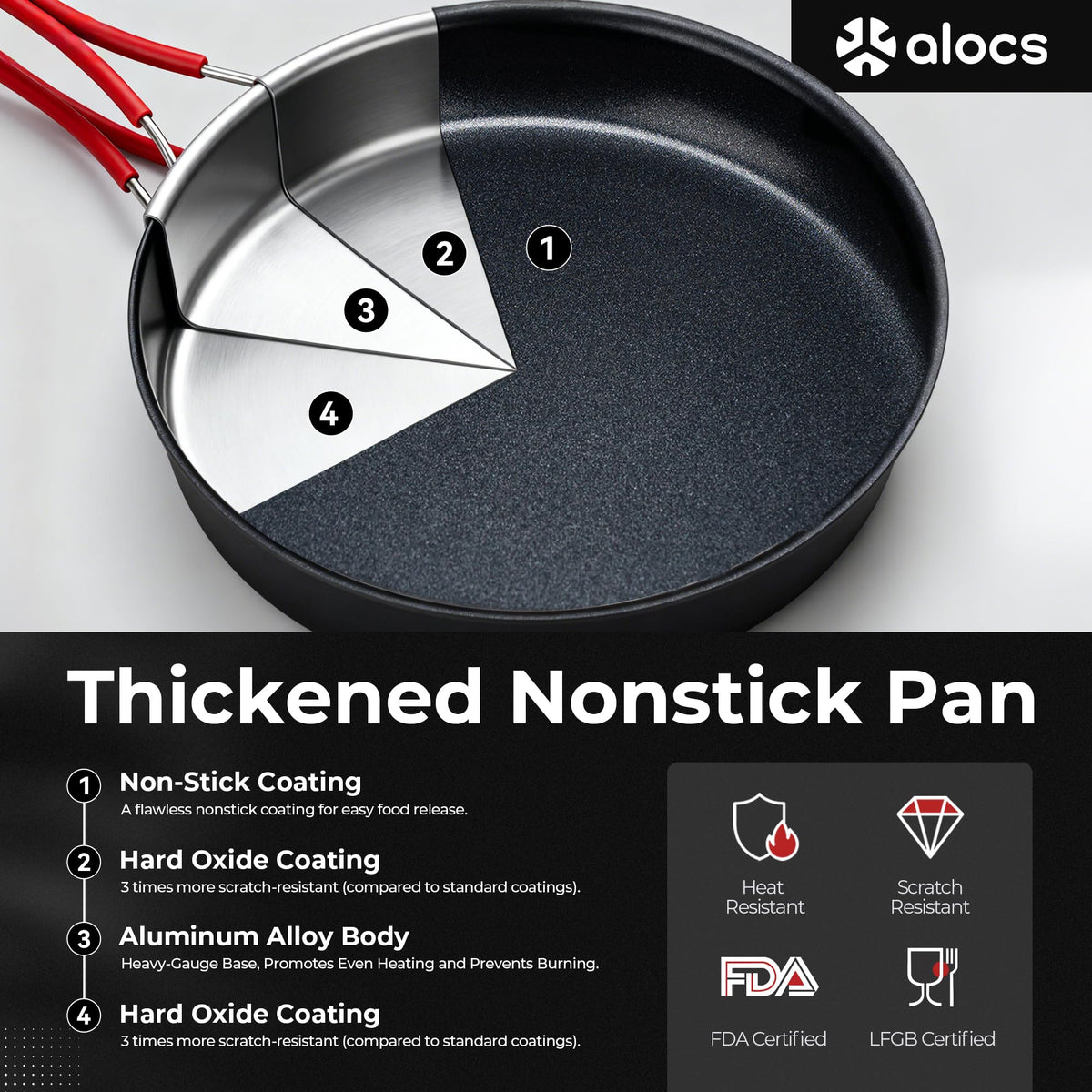 Compact Camping Cookware Set