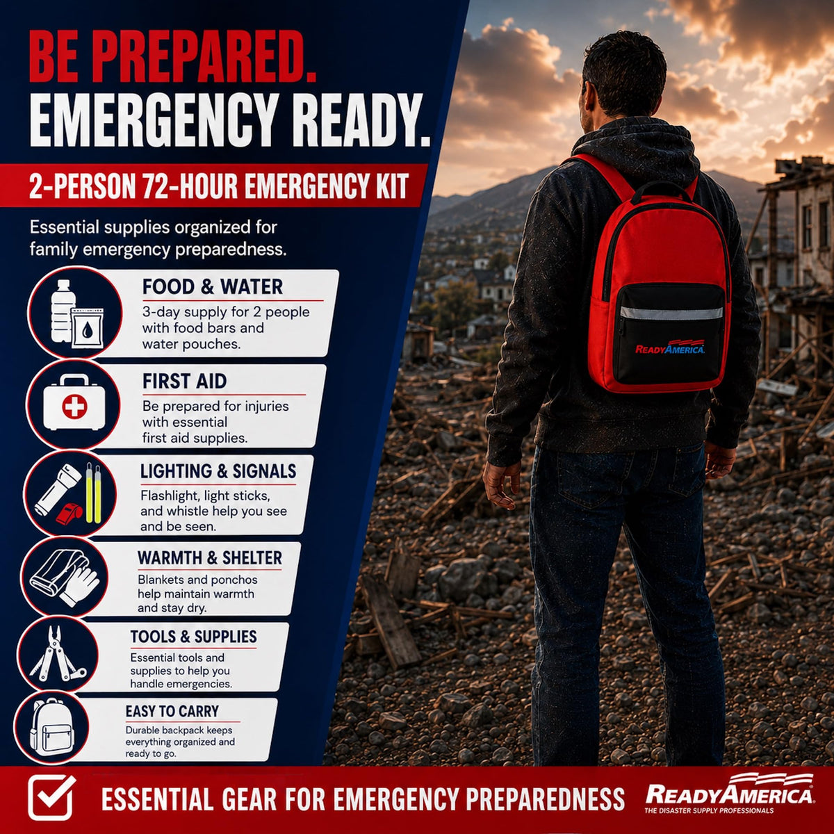 Ready America 70280 Emergency 2-Person 3-Day Survival Backpack