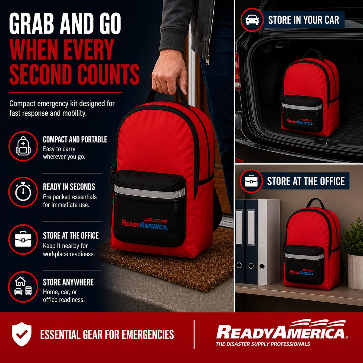 Ready America 70280 Emergency 2-Person 3-Day Survival Backpack