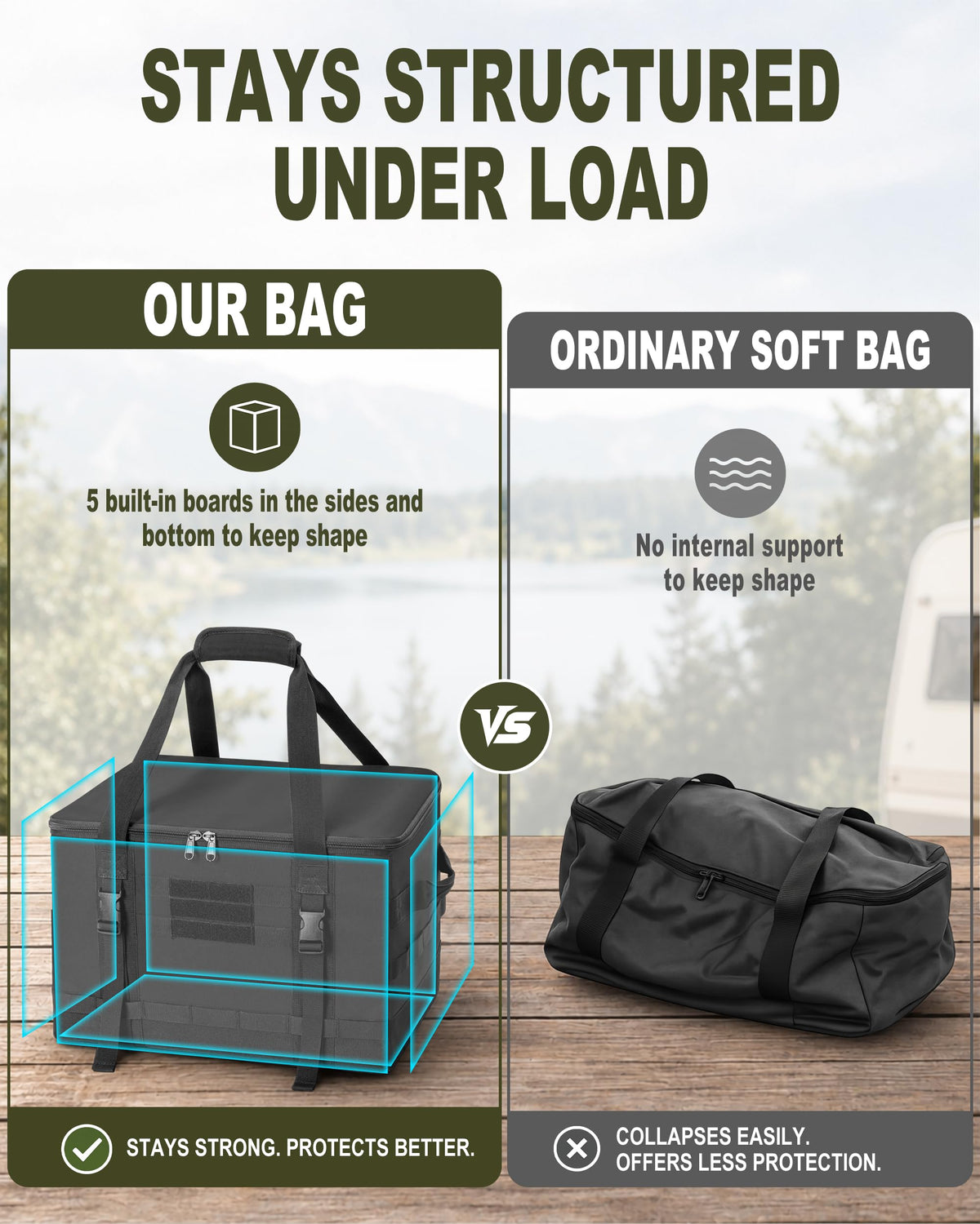 38L Tactical Camping Storage Bags – 3-Piece Set